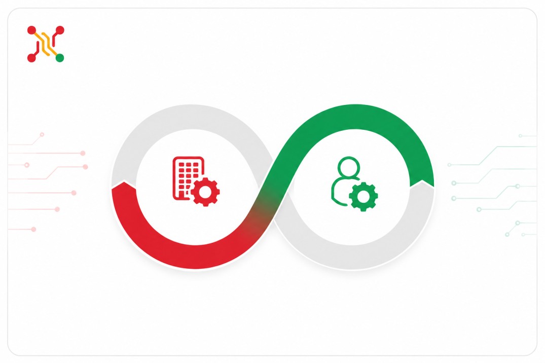 سامانه CRM و ERP داتچی